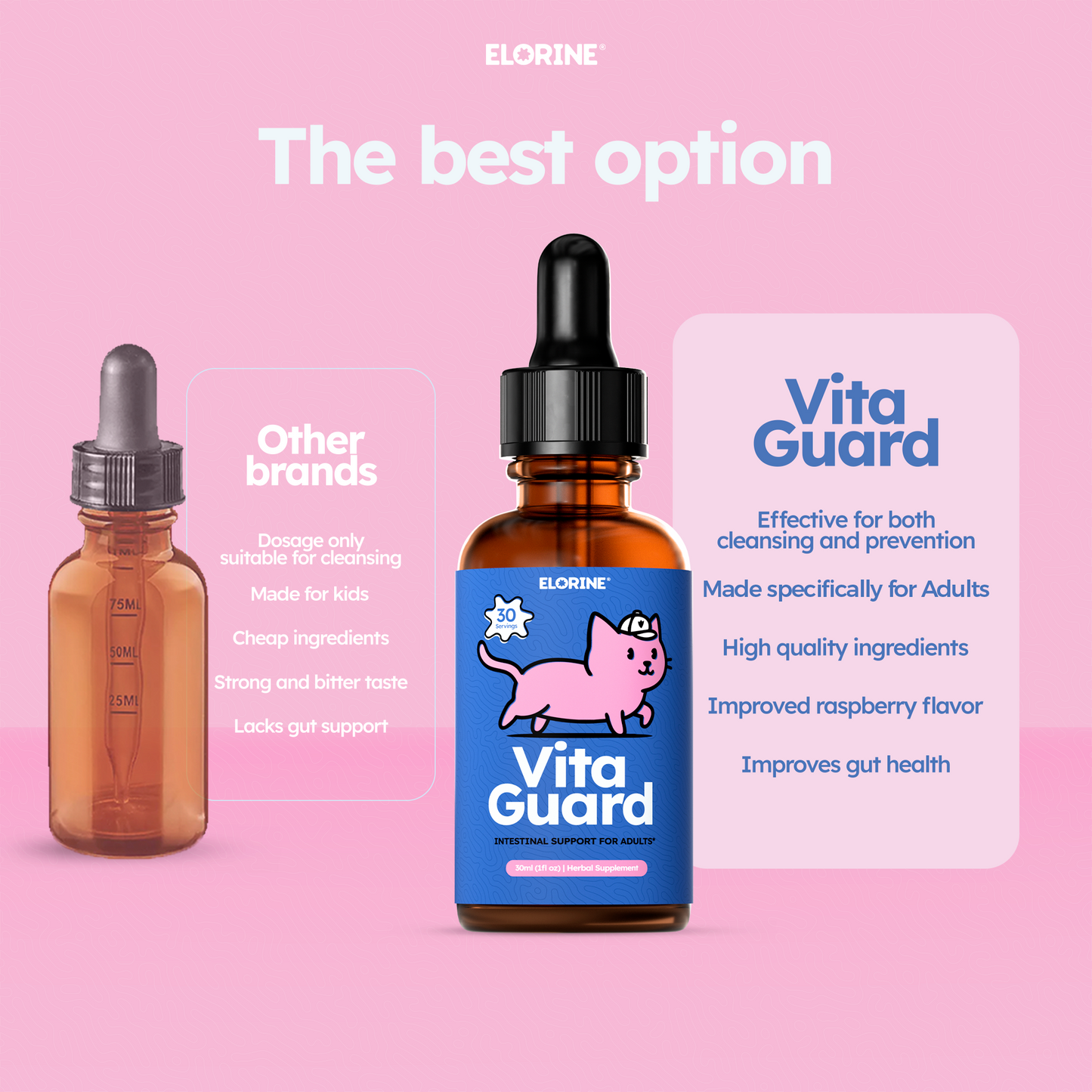 Advanced Adults VitaGuard Cleanse